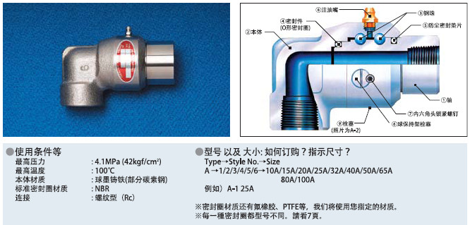 SGK-A系列回轉(zhuǎn)接頭